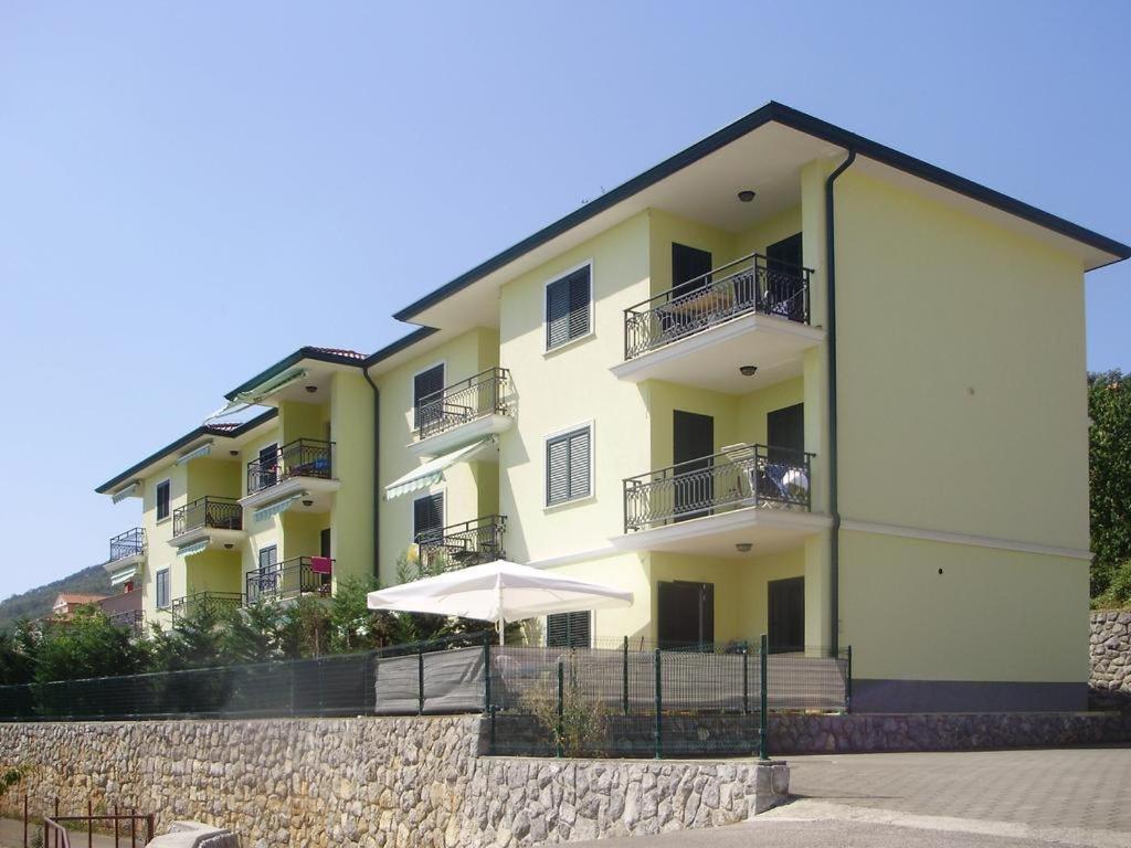 White Wings Apartment ลอฟราน ภายนอก รูปภาพ
